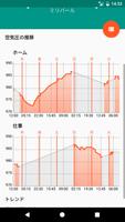 Barometer Reborn スクリーンショット 1