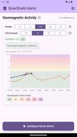 SolarShield Geomagnetic Alerts screenshot 3