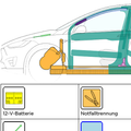 Rescuesheet