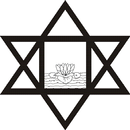 Inner Guidance - Sri Aurobindo APK