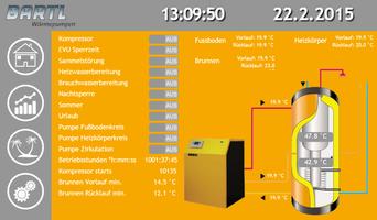 ioBroker.vis imagem de tela 1