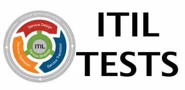 ITIL v3: Preguntas de Examen en Español