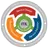 ITIL v3 Exam Tests Questions Offline APK