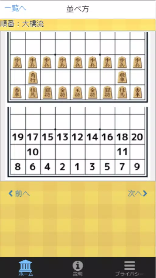 将棋初心者入門 駒の並べ方 動かし方 Dlya Android Skachat Apk