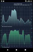 MeteoGrafica. Radiosondeos ภาพหน้าจอ 1