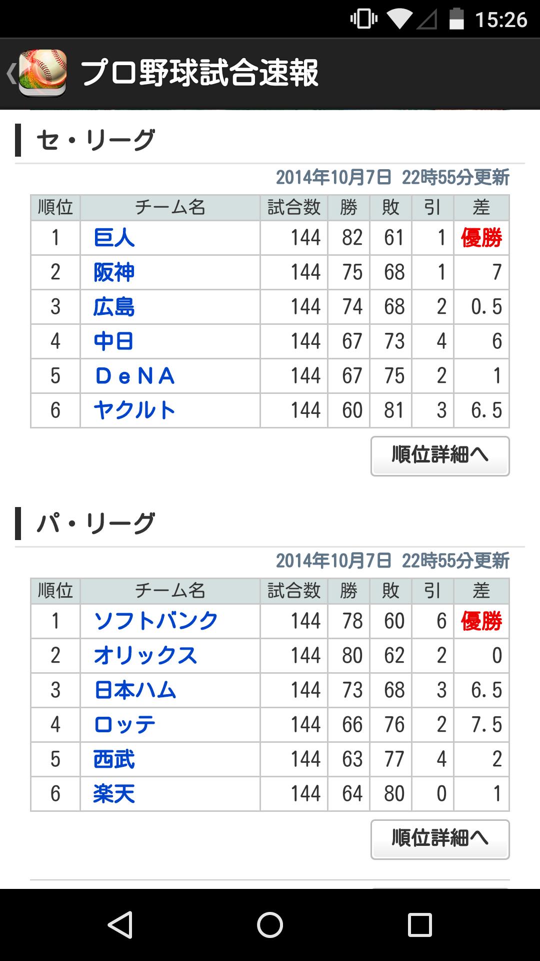 Android 用の プロ野球速報 Baseballzero Apk をダウンロード Android 用の プロ野球速報 Baseballzero Apk をダウンロード