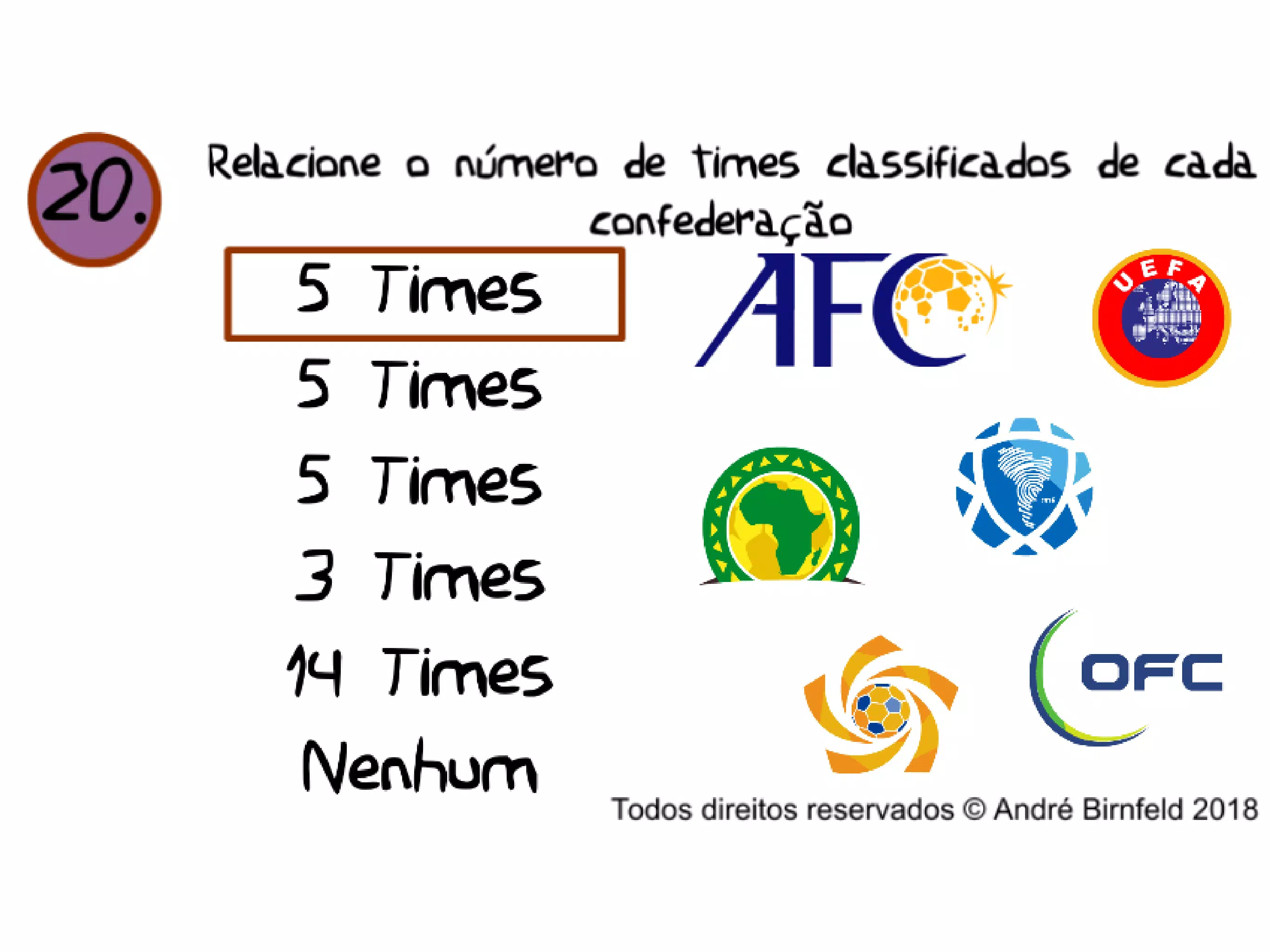 Quiz Copa do Mundo!