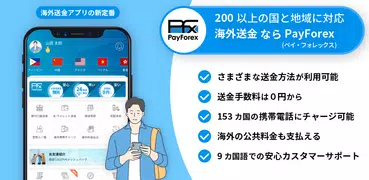 海外送金　PayForex