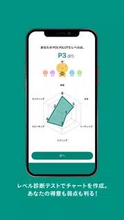 レシピー 英語が趣味になるアプリ