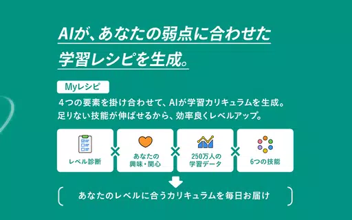 レシピー 英語が趣味になるアプリ