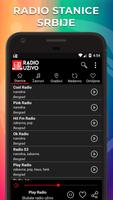 Radio Uživo - Radio Stanice FM پوسٹر