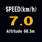 Simple Speed / Clock / Altitude -> Resizeable icône
