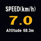 Simple Speed / Clock / Altitude -> Resizeable icon