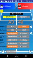 Score & Carte de Tennis Affiche