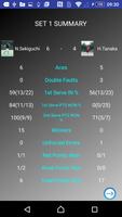 Score & Carte de Tennis capture d'écran 1