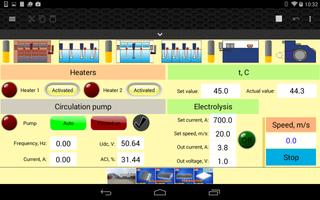 HMI Modbus โปสเตอร์