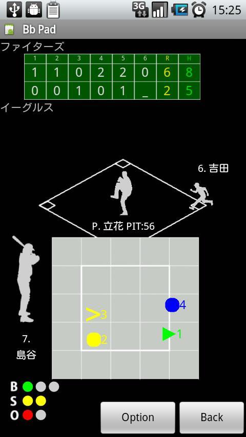 Android 用の 野球スコアブックアプリ Pad Apk をダウンロード