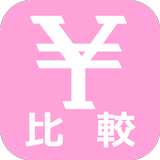税込単価比較 icono