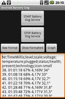 Battery Dog für Android Affiche