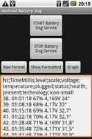 Battery Dog für Android gönderen