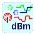 Rx Monitor