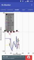 Rx Monitor ภาพหน้าจอ 3