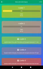 download Razze di Cani: Quiz, Foto Test XAPK