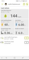 Ypsomed mylife™ App  التطبيق الملصق