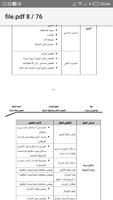 كتاب تشخيص و إصلاح الأعطال الميكانيكية للسيارات capture d'écran 2