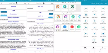 الدليل اليمني للأدوية