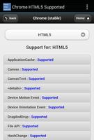 HTML5 Supported for Chrome? captura de pantalla 2