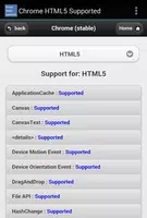 HTML5 Supported for Chrome? capture d'écran 7