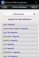HTML5 Supported for Chrome? capture d'écran 4