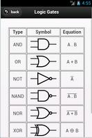 Maths Formulas скриншот 3