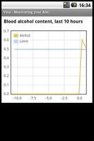 Vino - Monitoring your BAC - স্ক্রিনশট 1