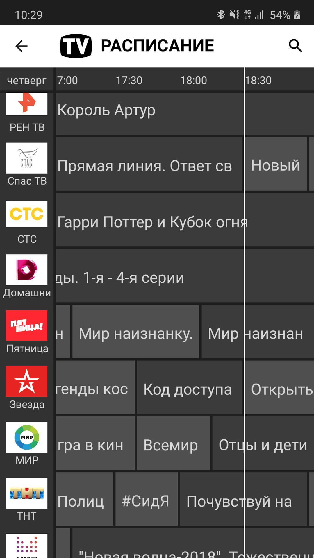 Тв программа на две недели. Телепрограмма. Программы телевизионных каналов. Телепрограмма Россия. Расписание каналов.