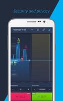 Tips Expert Option Mobile تصوير الشاشة 2