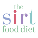 Official Sirtfood Diet Planner APK