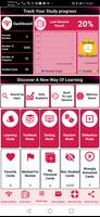 NCLEX Lab Values & Pharmacolog poster