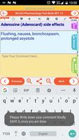 NCLEX Pharmacology MCQs & Test poster