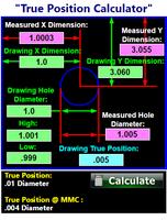 Machinist QC Inspection True Position Calculator โปสเตอร์