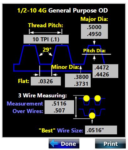 acme calculator programming threading