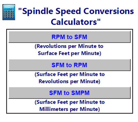 Descarga de APK de CNC Mill Spindle Speed Calculators RPM to SFPM para  Android