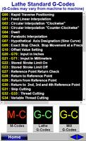 CNC Lathe Mill Machine G & M Codes captura de pantalla 1