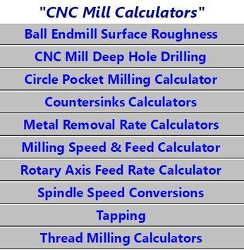 Cnc Milling Speed Feed Calculator Programming For Android Apk