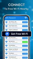 Wi-Fi Password Solution poster