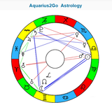 Aquarius2Go أيقونة