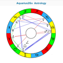 Aquarius2Go Astrology APK