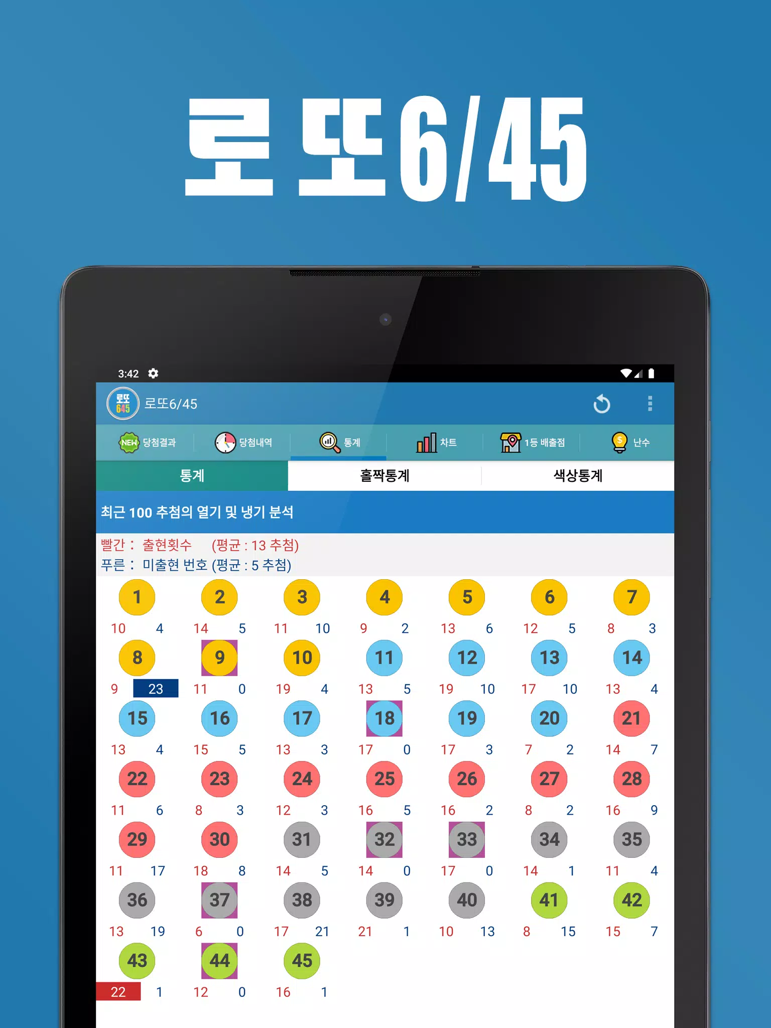 Lotto 6/45 for Android - APK Download