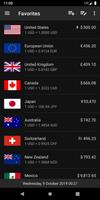 Currency โปสเตอร์